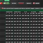 pinn bet kladionica download